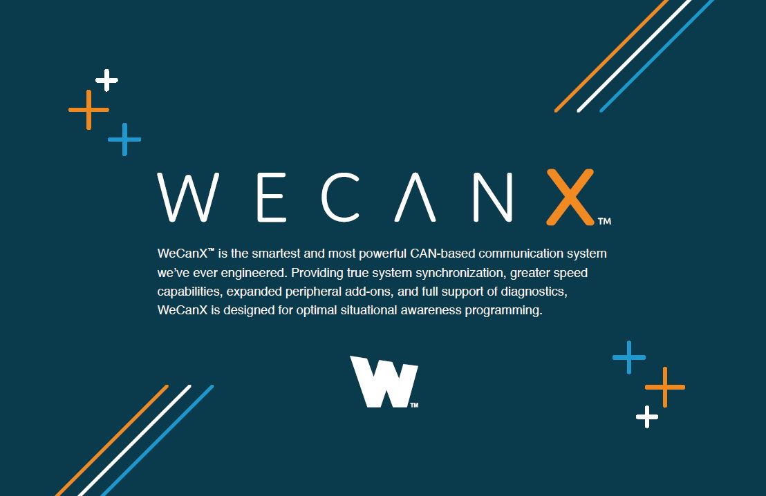 weconix